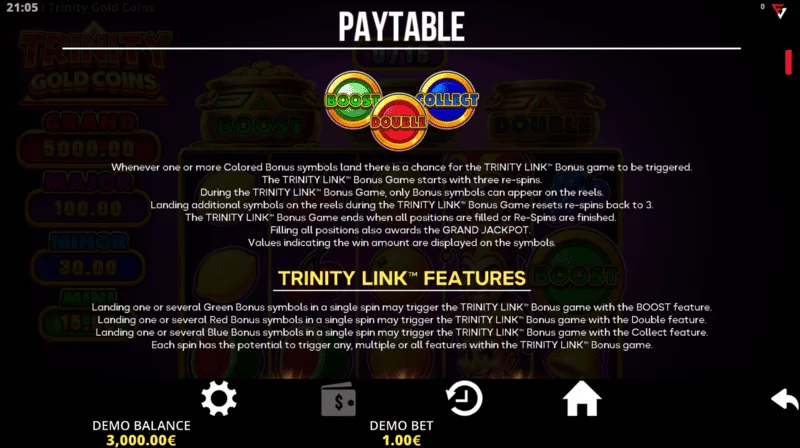 Trinity Gold Coins - paytable